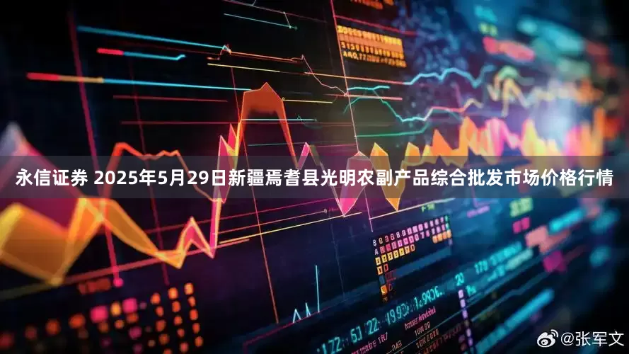永信证券 2025年5月29日新疆焉耆县光明农副产品综合批发市场价格行情